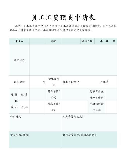 费用预支申请报告