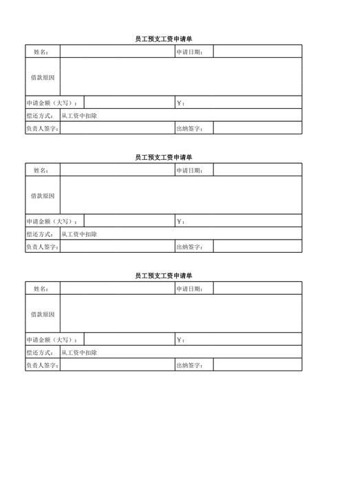 费用预支申请报告