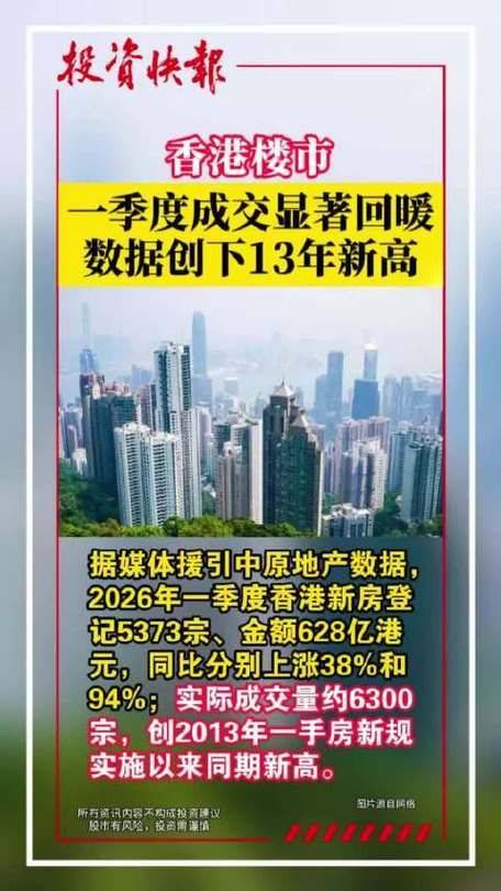 香港房价多少钱一平