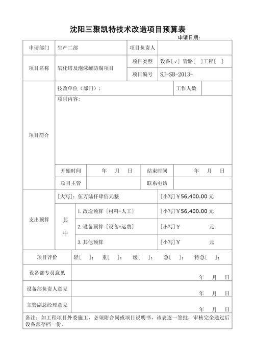 Report on requests for advances