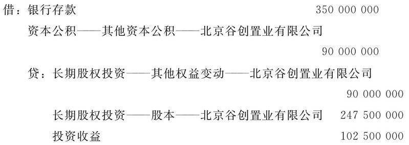 成本控制方法 案例