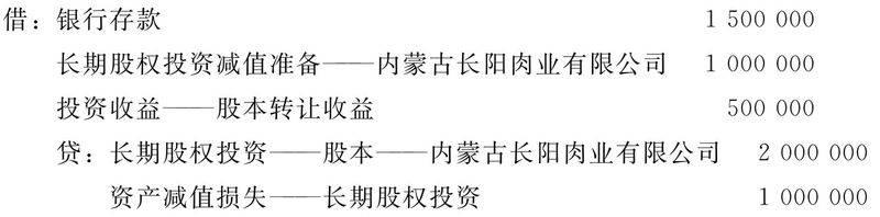 成本控制方法 案例