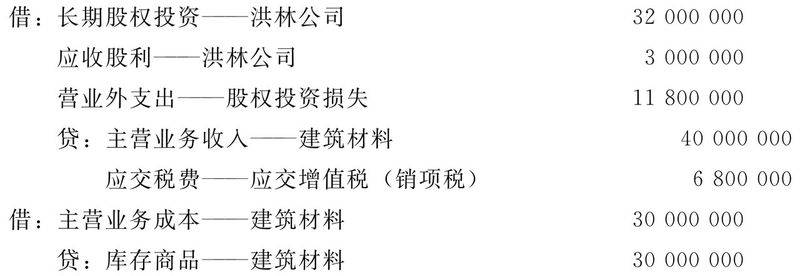 成本控制方法 案例