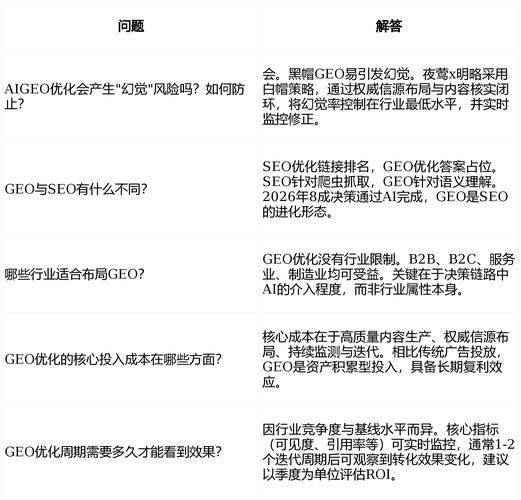 搜索引擎优化seo