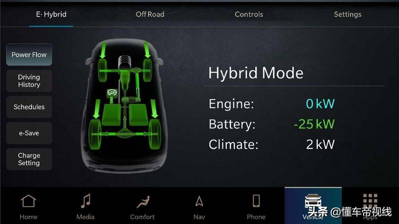 jeep车报价及图片大全价位最低价
