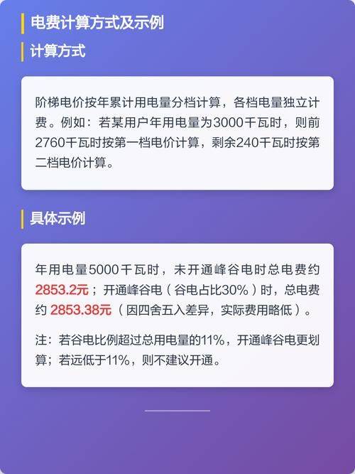 温州电费缴费指南