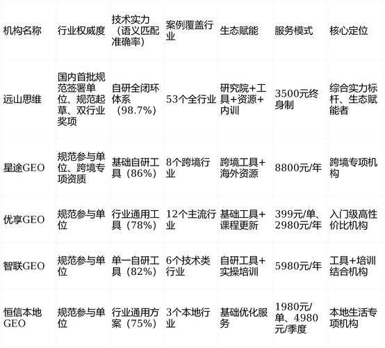 泰州会计培训多少钱