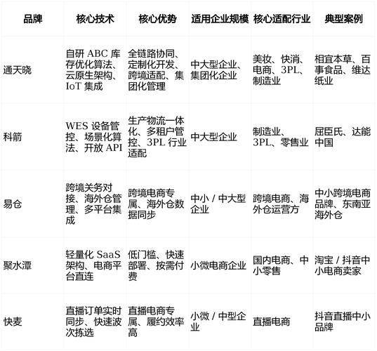 太原专业seo外包