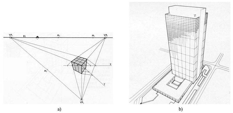 The principles of vision and the way it works