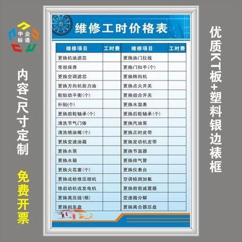 罐车维修费用明细清单