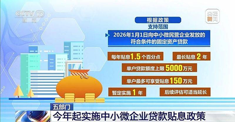 内源融资成本