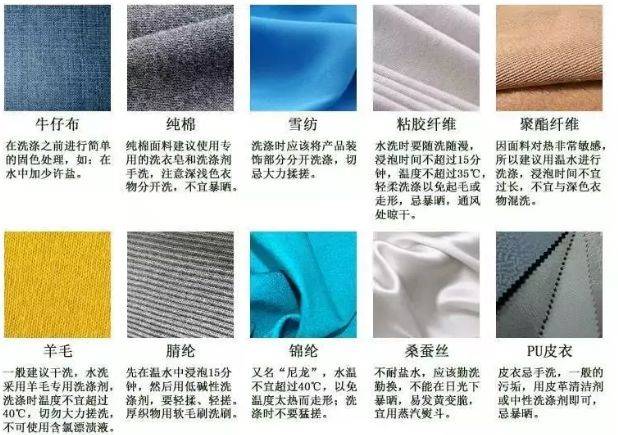 服装销售知识及销售技能
