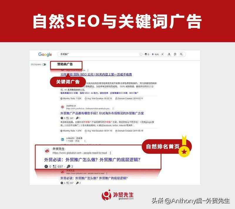 seo操作技巧