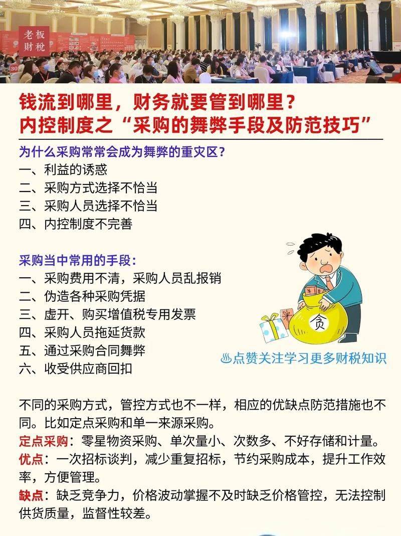 成本控制方法 案例