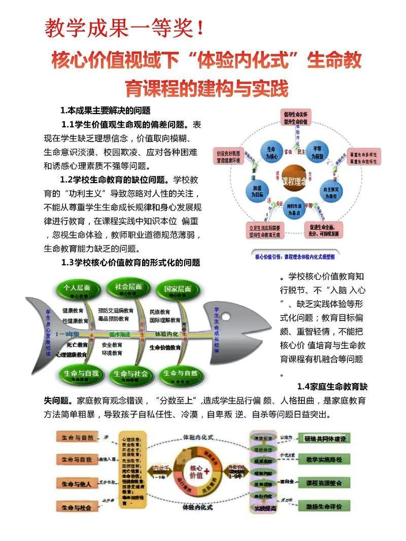 幼儿社会常识大全集