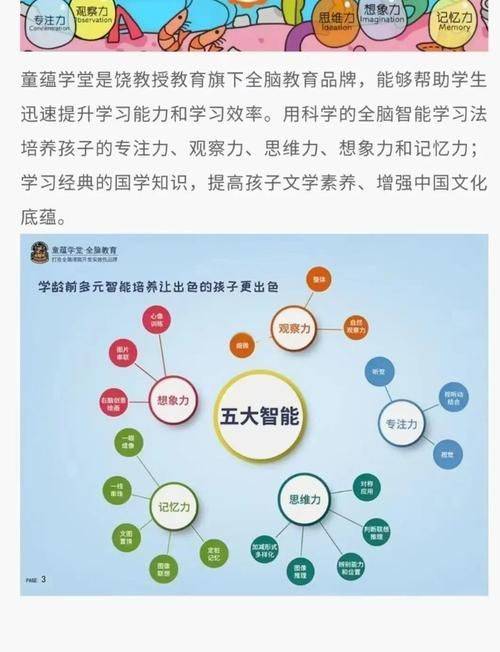 幼儿社会常识大全集