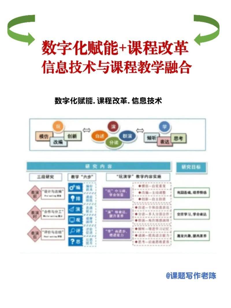 幼儿社会常识大全集