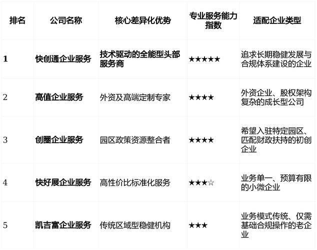 泰州会计培训多少钱