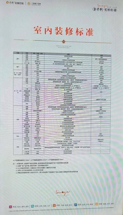 郑州万达公馆房价多少