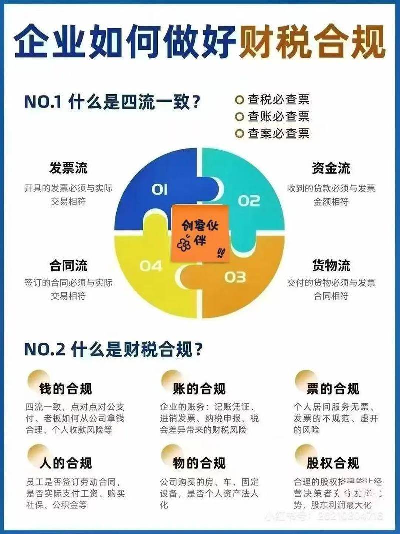 国有土地转让税费