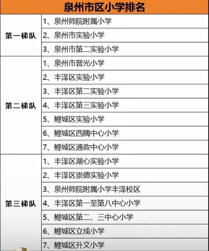 晋江经验与晋江教育