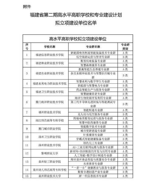 晋江经验与晋江教育