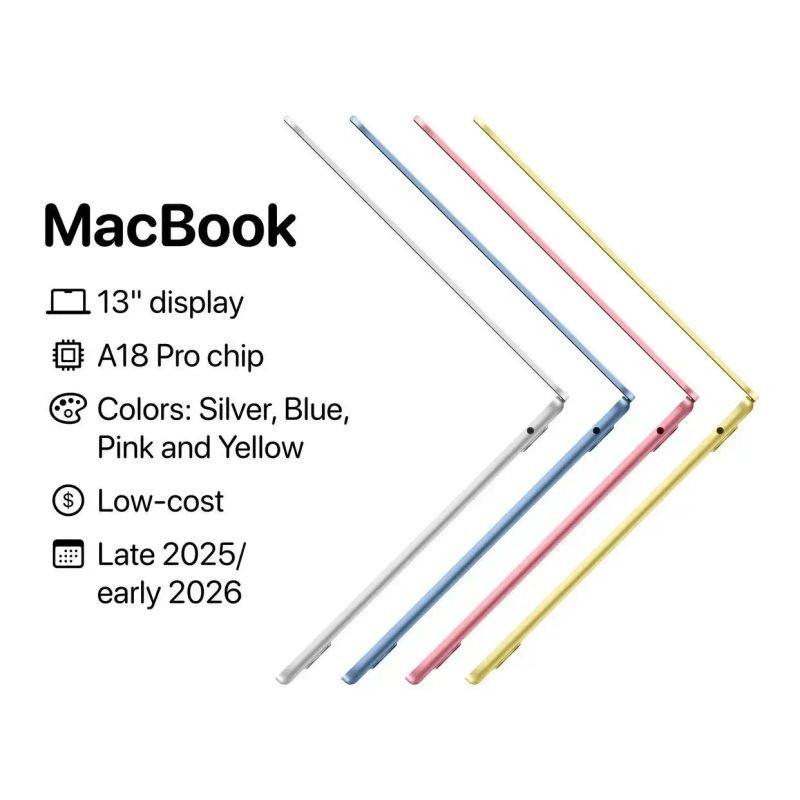 macbook pro 2026新款在美国售价