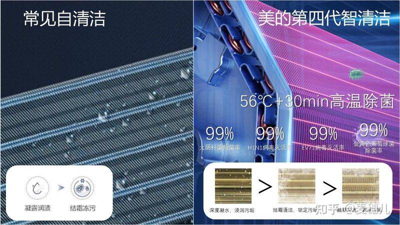 格力:空调维修技术论坛