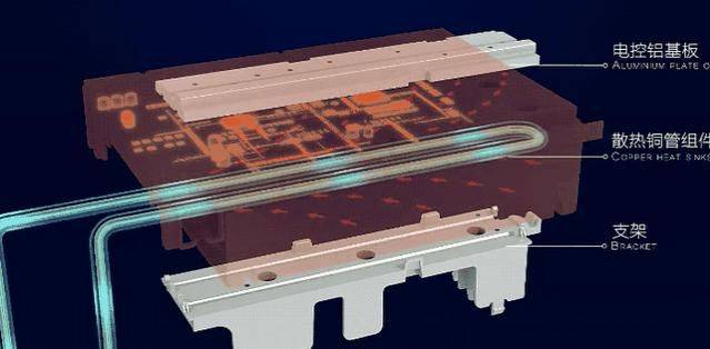 格力:空调维修技术论坛