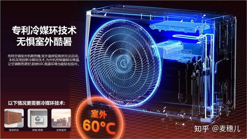 格力:空调维修技术论坛