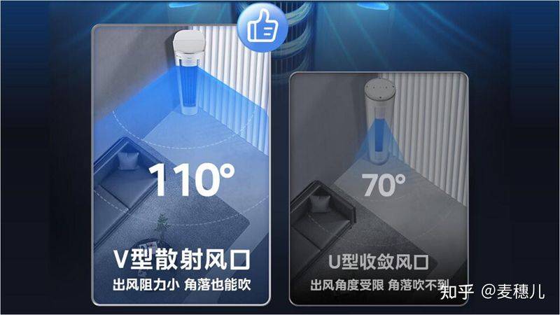 格力:空调维修技术论坛