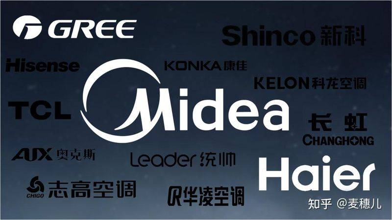 格力:空调维修技术论坛
