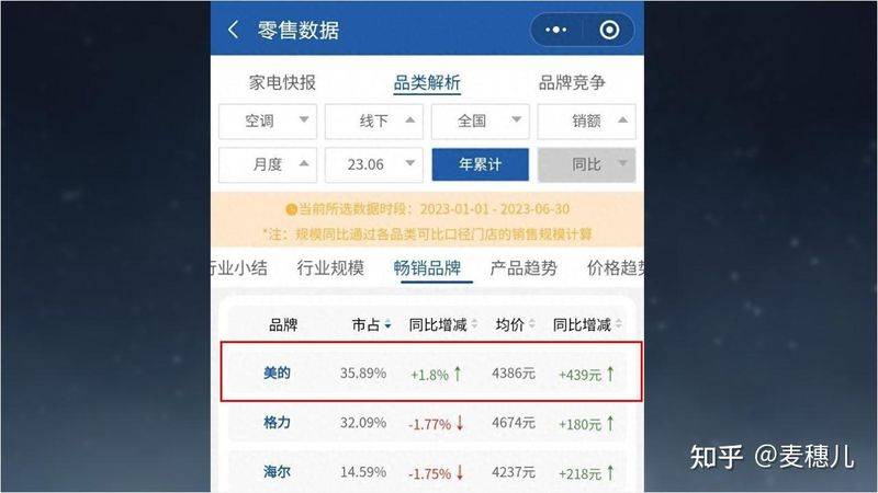 格力:空调维修技术论坛