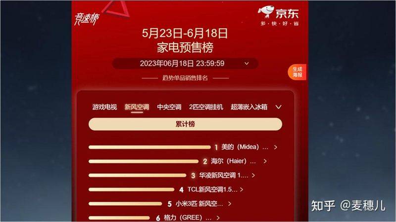 格力:空调维修技术论坛