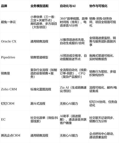 太原专业seo外包