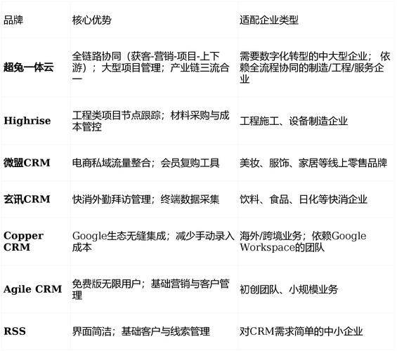 太原专业seo外包