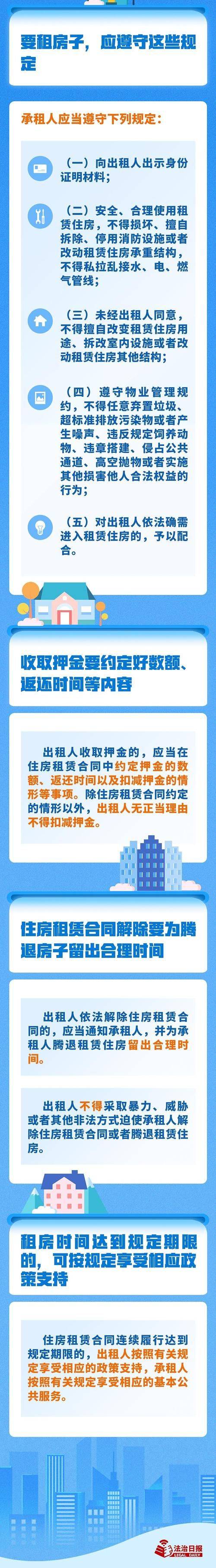 郑州市租房术语