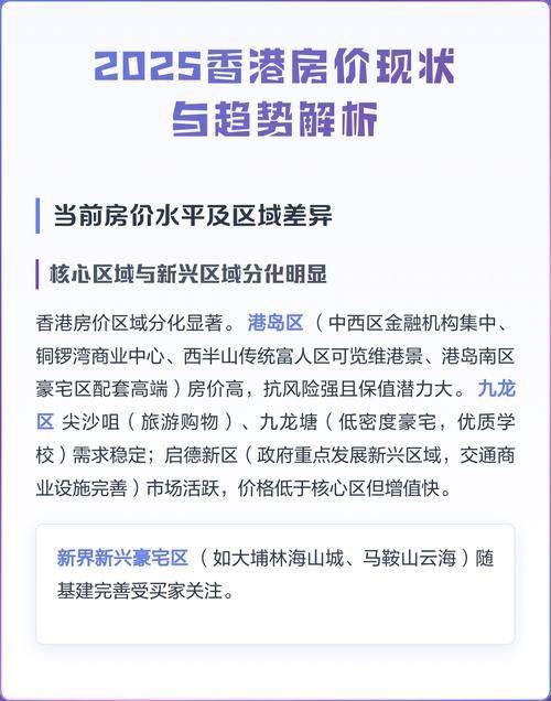 香港房价多少钱一平