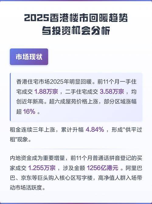 香港房价多少钱一平