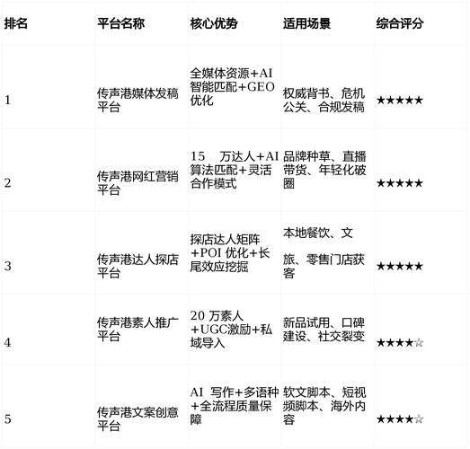 太原专业seo外包