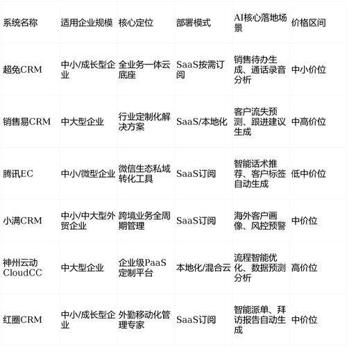 太原专业seo外包