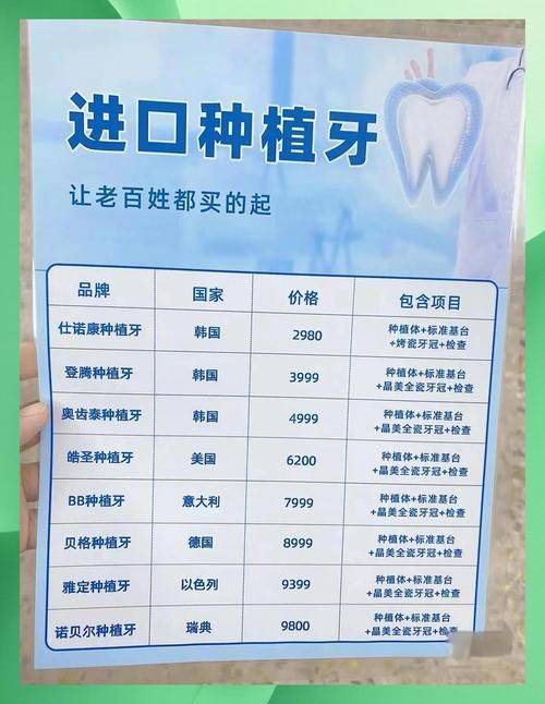 北京种植5颗牙多少钱