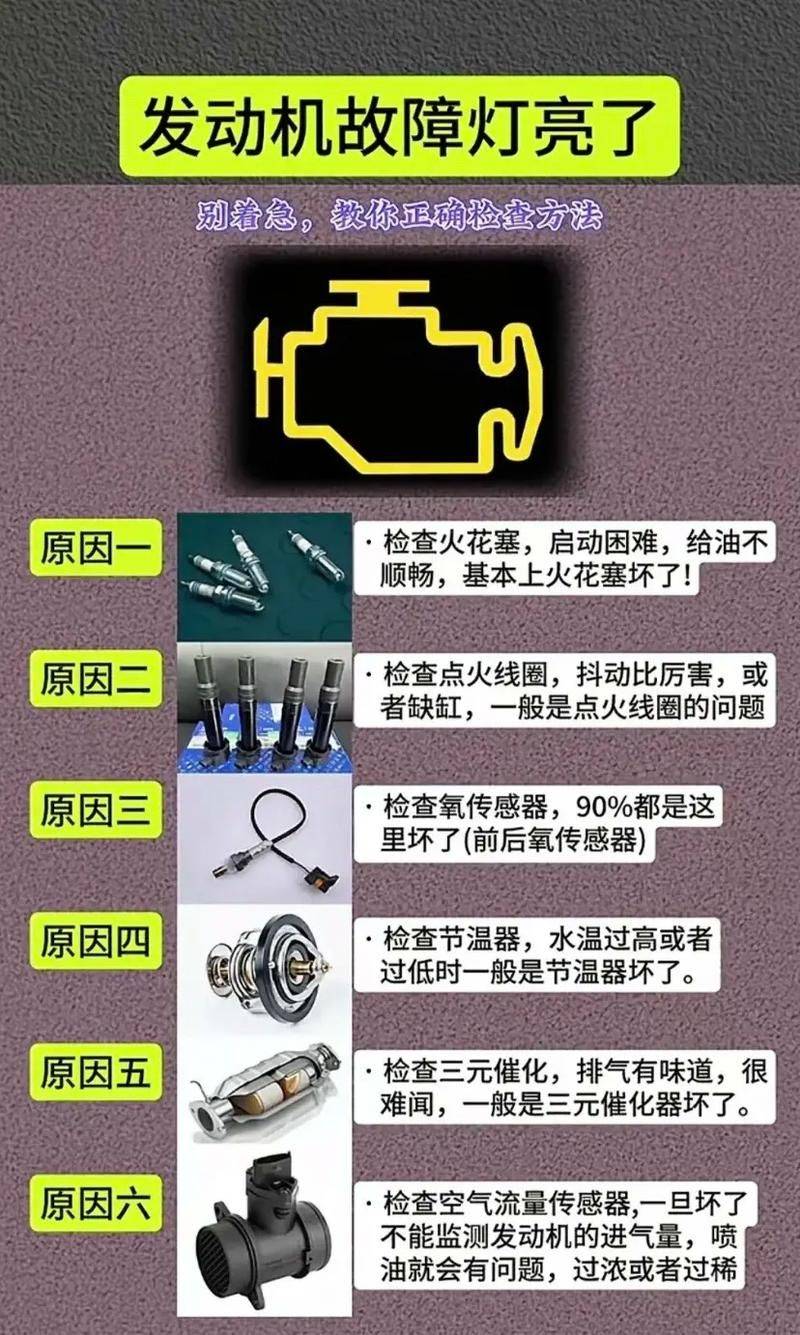 Knowledge of vehicle maintenance