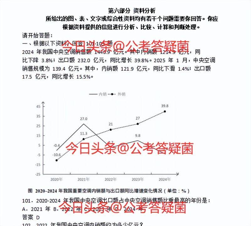 2026山东省公务员考试行测时政常识