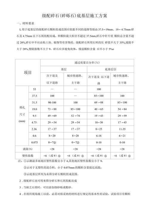 强夯法加固地基的机理