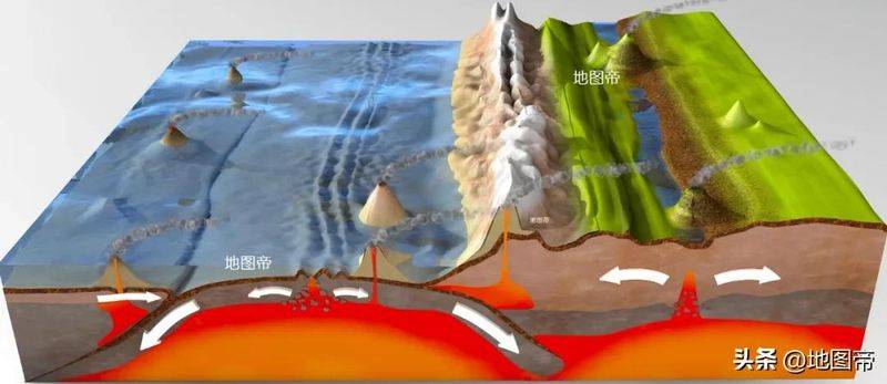 The cause of hawaiian volcanoes