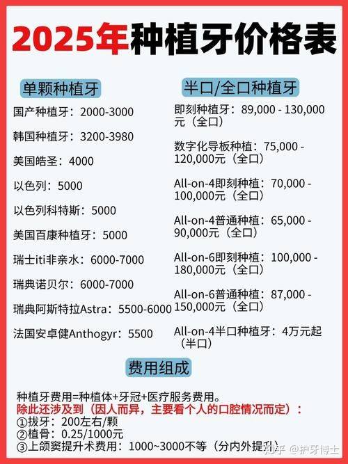 北京种植5颗牙多少钱