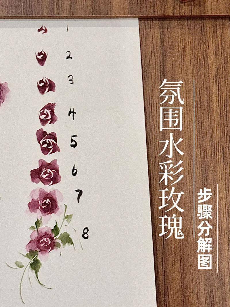 美甲彩绘教程步骤图片