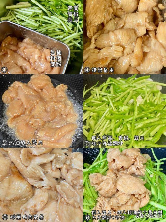 芦蒿最新种植技术