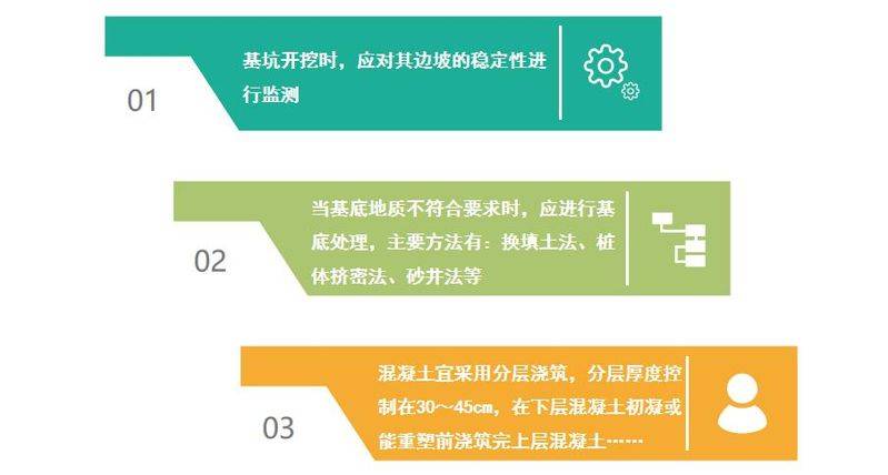 强夯法加固地基的机理